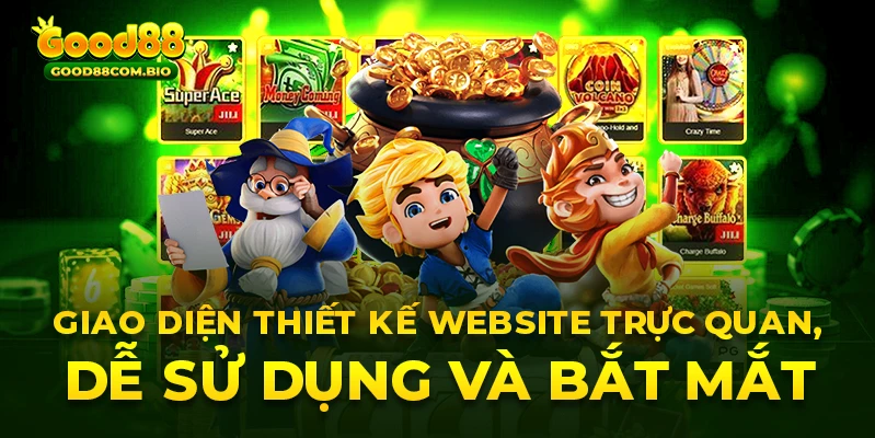 Giao diện thiết kế website trực quan, dễ sử dụng và bắt mắt