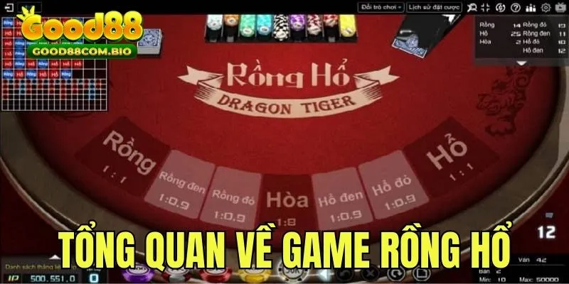 Tổng quan vài nét về game Rồng Hổ trực tuyến